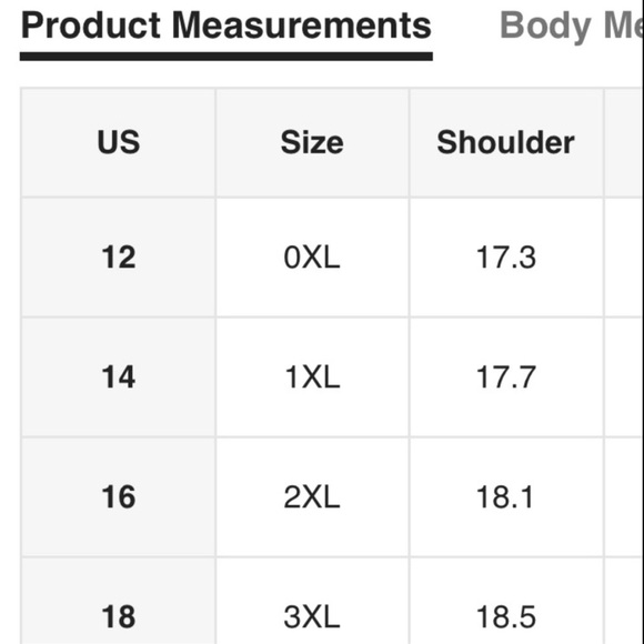 🔴 4/$15 SHEIN Women’s green floral print ruffle sleeve blouse + size 18 in EUC - Picture 13 of 13